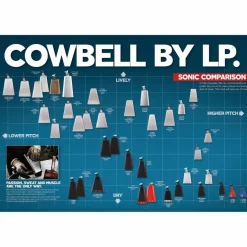 LP Bass Drum Cowbell Holder