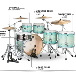 Mapex Armory Series Exotic Studioease Shell Pack With Fast Toms Ultramarine Gloss
