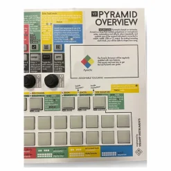 Used Squarp Instruments Pyramid Overview V3 MIDI Controller