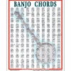 Walrus Productions Banjo Chord Mini Chart